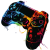 Controller