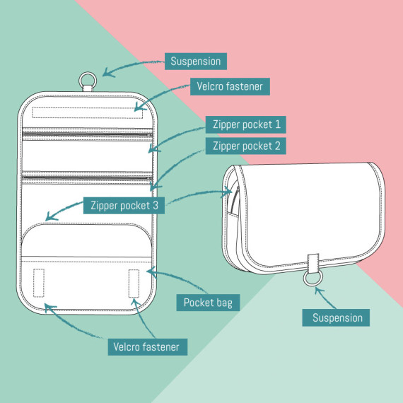 Pattern Cosmetic bag Toria + Mini Bundle